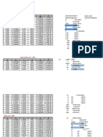 Final Data Gas1