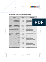 Ssangyong Kyron (User Manual)