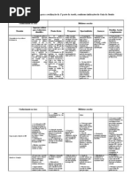 Tabela-matriz_-_1ª sessão