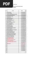 Download Data Terakhir Sm by hanafiidham SN249414219 doc pdf