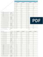 19062014-Jadual Proses Permohonan Ipta