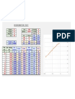 Hydrometer Calc 2