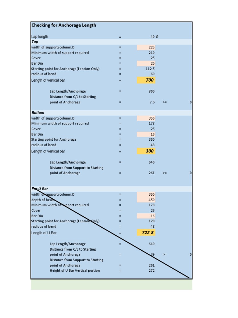 Calculation of anchorage lengths and reinforcement requirements for ...
