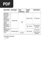 Daftar Lomba 17 Agustus