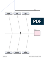 Cause and Effect Diagram