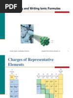 Naming and Writing Ionic Formulas