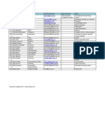 FDFM103 R&PP Assessment