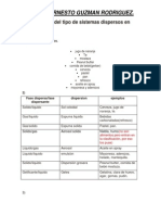 Identificación Del Tipo de Sistemas Dispersos en Alimentos