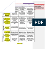 Summative Grade for Assessment Portfolio