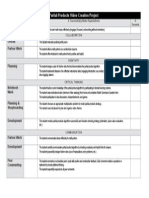Partial Products Video Creation Rubric