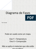 Diagrama de Fases