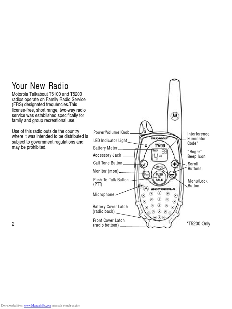 Motorola Talkabout T5100 | Radio Frequency | Radio