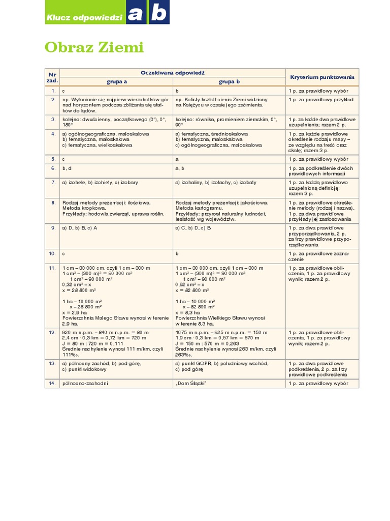 Sprawdzian Z Geografii Oblicza Geografii 1 Zakres Rozszerzony Obraz Ziemi klucz odpowiedzi