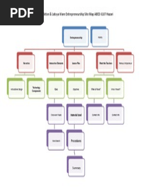 Site Map