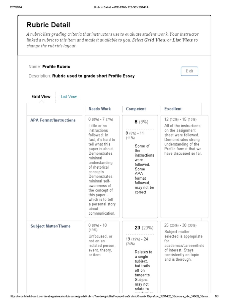 Creative writing about myself example picture