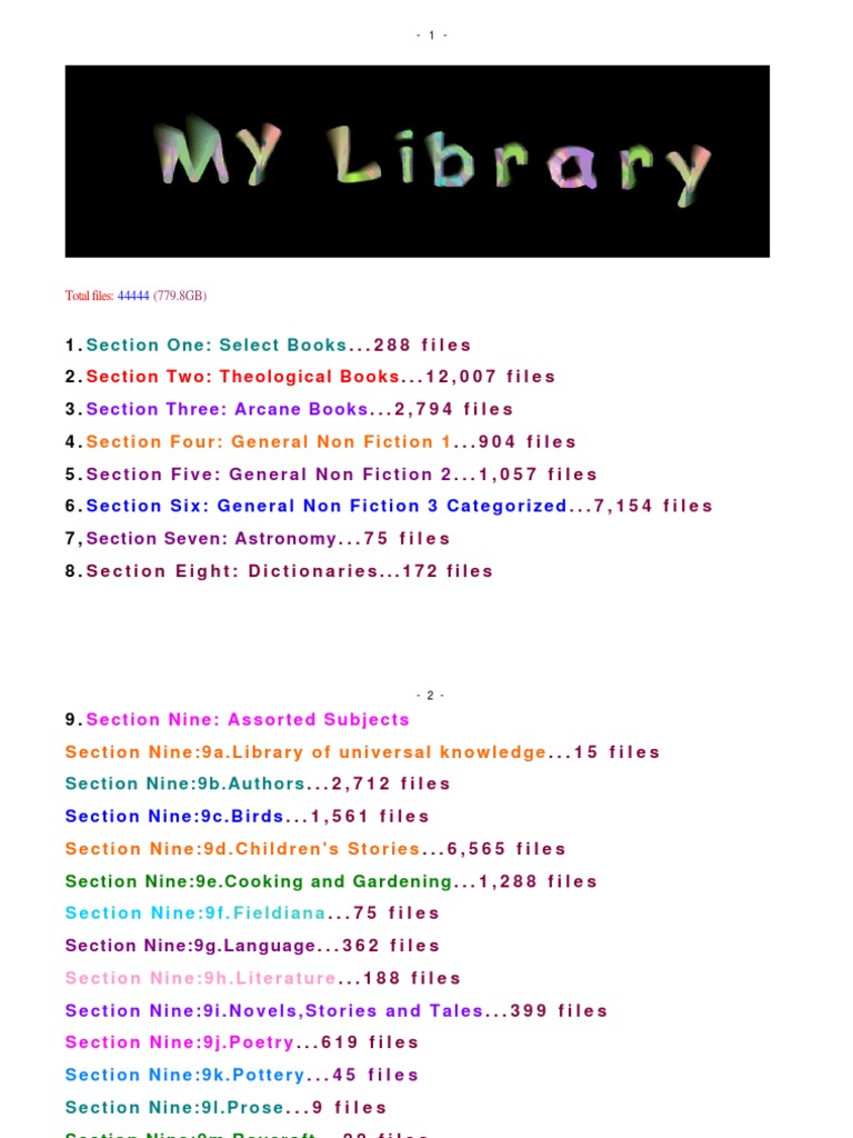 My Library Final | PDF | Christ | Bible