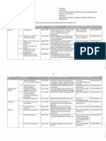 hasil-akreditasi-periode-II-tahun-2013.pdf