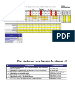 Programa Actividades de seguridad