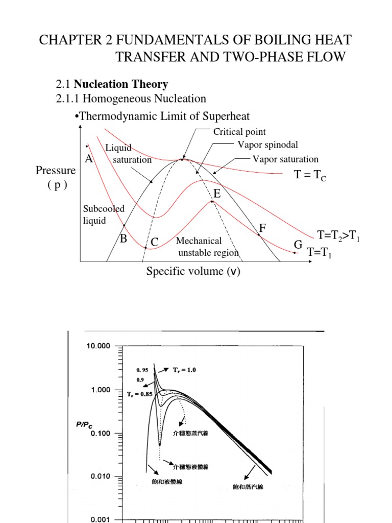 Nucleate Boiling and Two-Phase Flow Fundamentals | PDF | Wetting | Heat ...