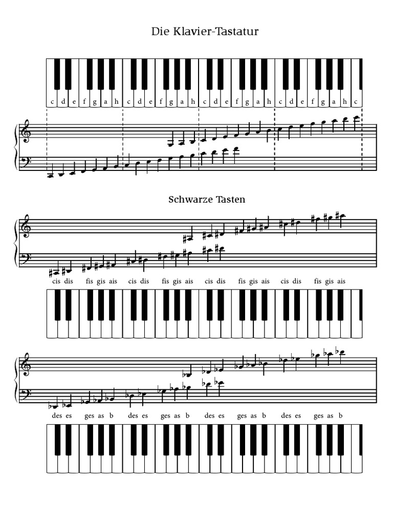 Klavier Tastatur Mit Orientierungslinien Pdf