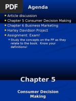 Consumer Decision Process