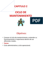 Cap2-Ciclo de M antenimiento