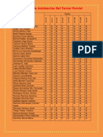 Reporte de Asistencias Del Tercer Parcial.csa.312