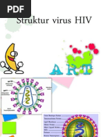 Struktur Virus HIV