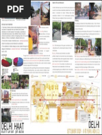 Thesis on dilli haat image