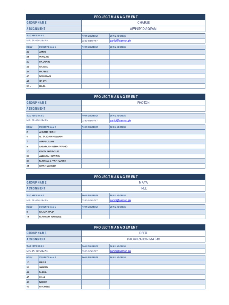 Project Management: Group Name Assignment | PDF | Lifestyle