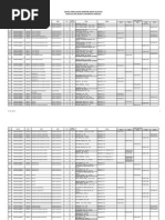 Download Jadwal Kuliah Genap 2013-2014 by Marsya Rossarzi SN249507371 doc pdf