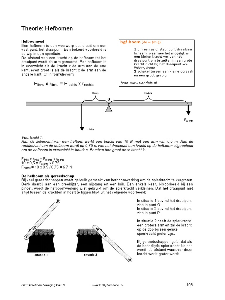 Theorie Hefbomen | PDF