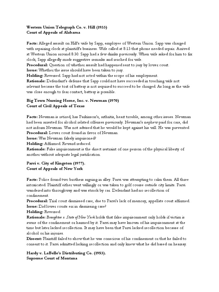 Intentional tort cases image