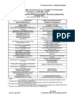 IV YEAR I SEM R05 Jan 8th 2010 Supplies Time Table