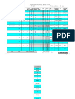 Diseño de Pav Rig.aashto 97-98