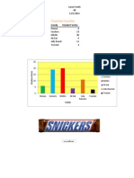 Candy Survey