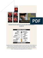 Informasi Rokok