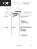 Test Plan IBM