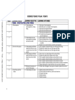 Yearly Plan Science Year 5 (1)