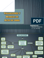 Mapa Conceptual