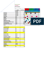 Planificacion Del Ganado Vacuno (1)