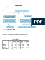 Decision Making Criteria For Panel Data: Adapted by Dougherty 2011