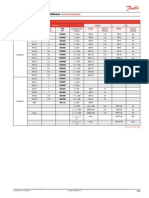 Danfoss Pressure Regulators Cross Reference