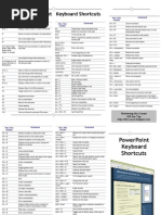 Download Power Point Shortcuts by Chris Todd SN24955331 doc pdf