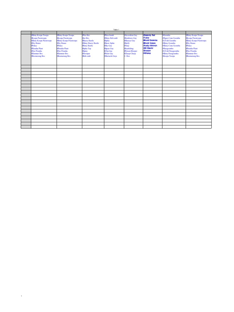 Enemies | PDF