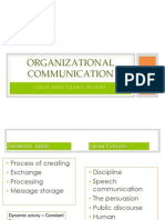 communicaction org.pptx