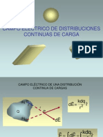 Distribuciones Continuas y Ley de Gauss 2