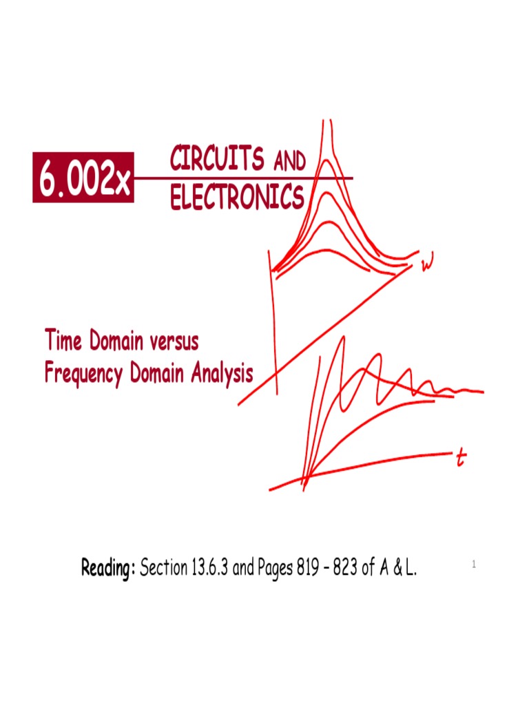 Time Domain vs Frequency Domain