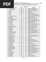 Download 05 Daftar Konstanta Dielektrik Beberapa Pelarut by megha_okzt SN249587059 doc pdf