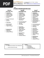 Download Daftar Harga Paket Lengkap Terminal Wisata Grafika Cikole 2015 by Terminal Wisata Grafika Cikole SN249589384 doc pdf